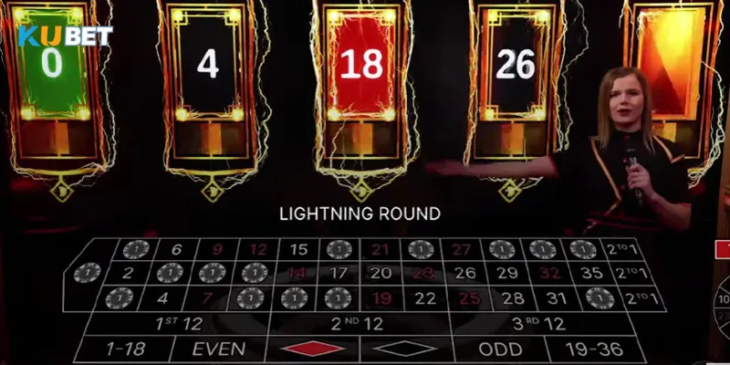 Tổng quan về trò chơi Lightning Roulette